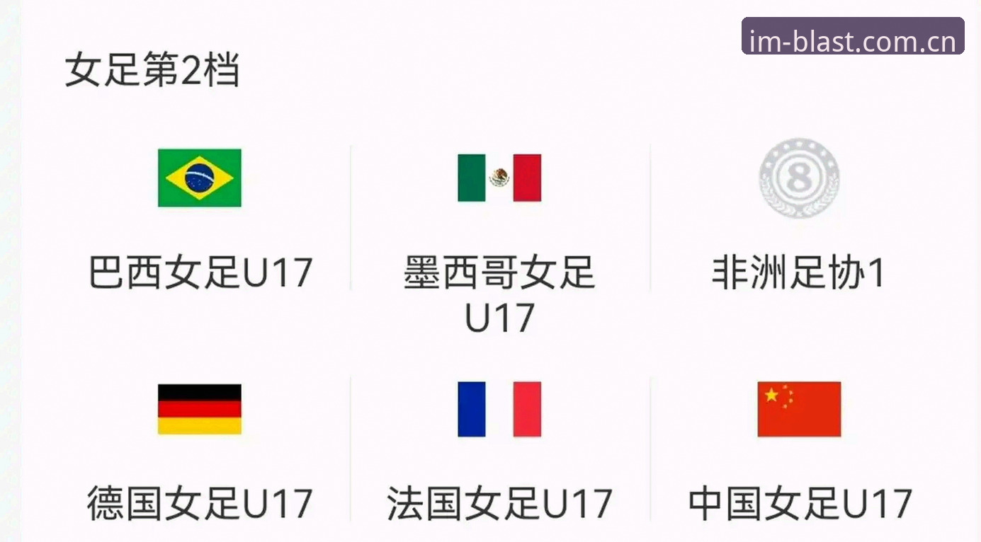 U17世界杯抽签结果揭晓，中国男女足分组形势引关注，IM电竞手机版官网同步更新赛事动态