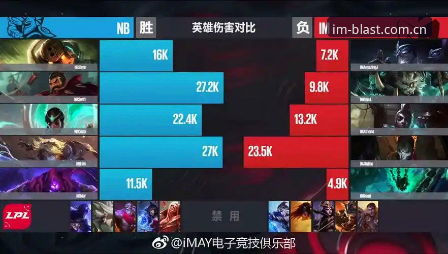 IM电竞平台竞技乐趣深度解析——从玩法体验到版本升级的全方位说明