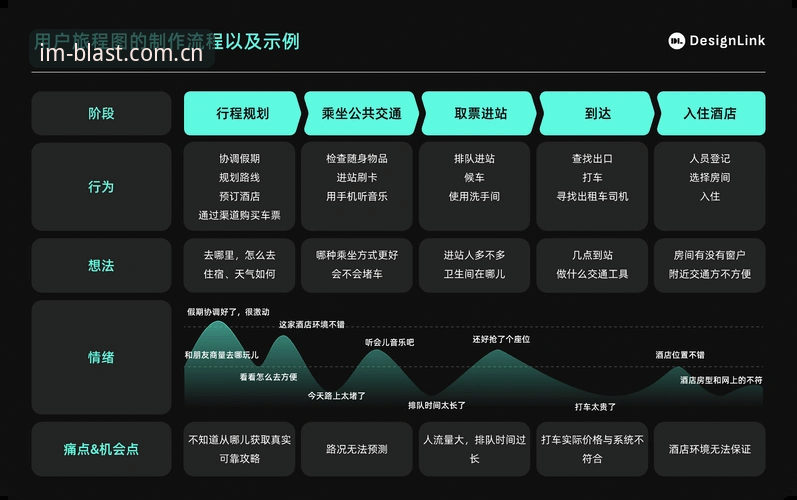 IM电竞平台登录完整指南：从注册到畅玩的全流程解析